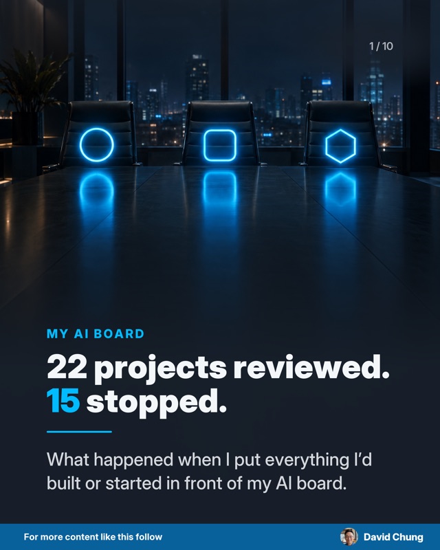 AI content board cover